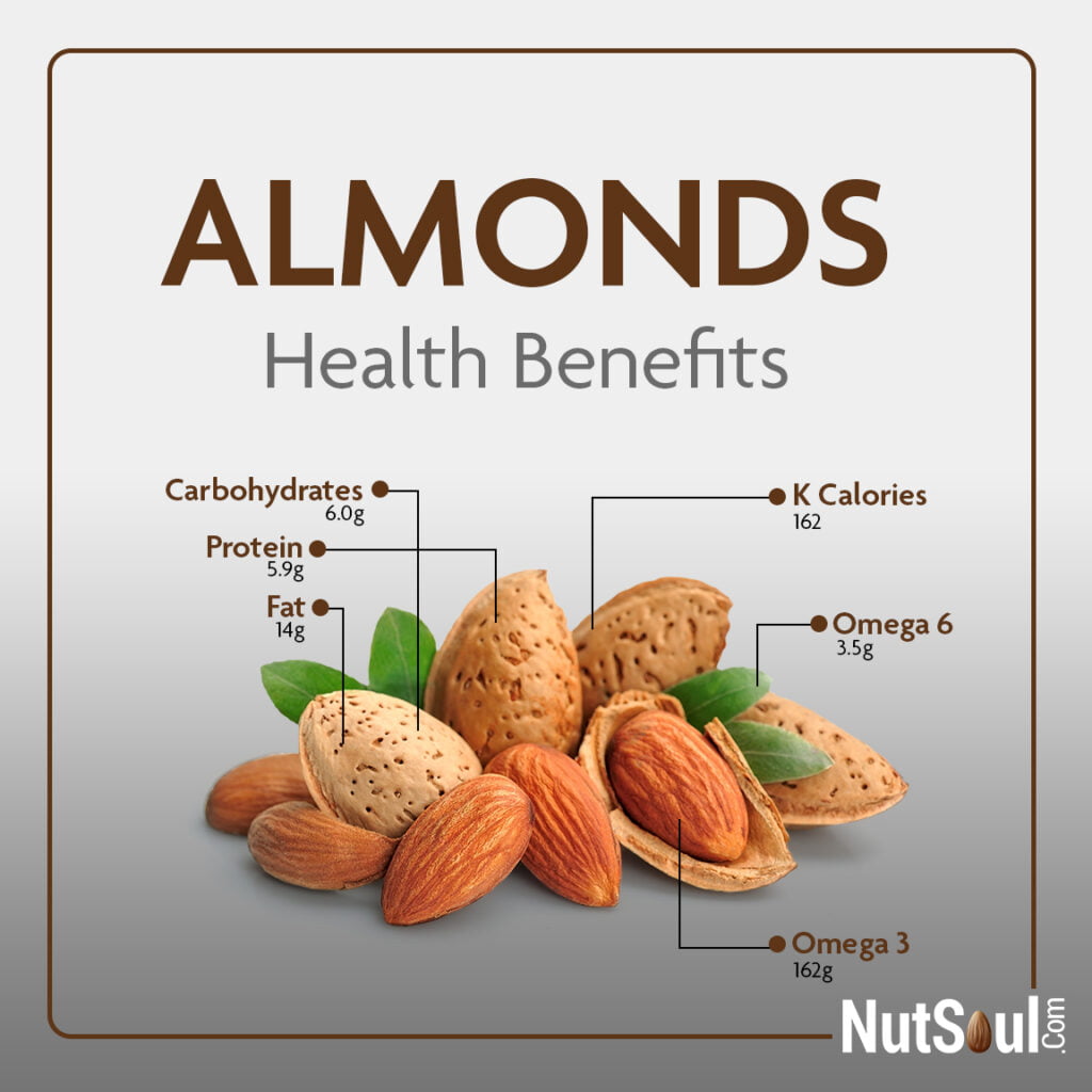 Almods_nutrients