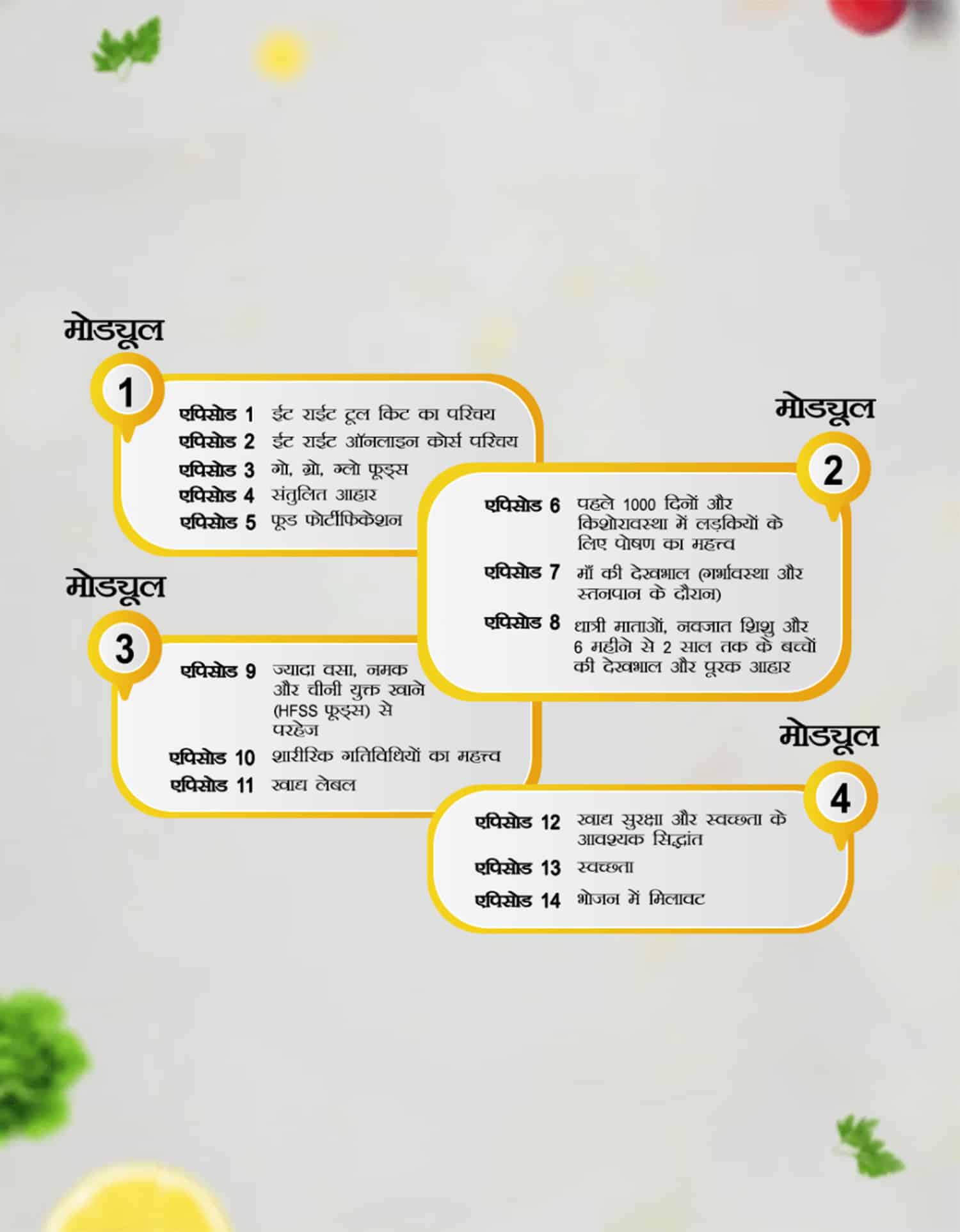 Multi-format storytelling for health education in India